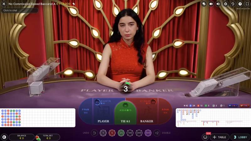 Chơi nhiều cửa trong baccarat lợi hay hại?